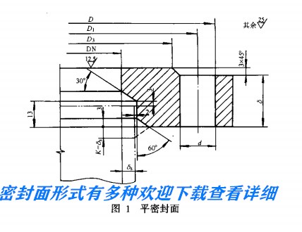 JBT-4701-2000甲型平焊法蘭形式圖